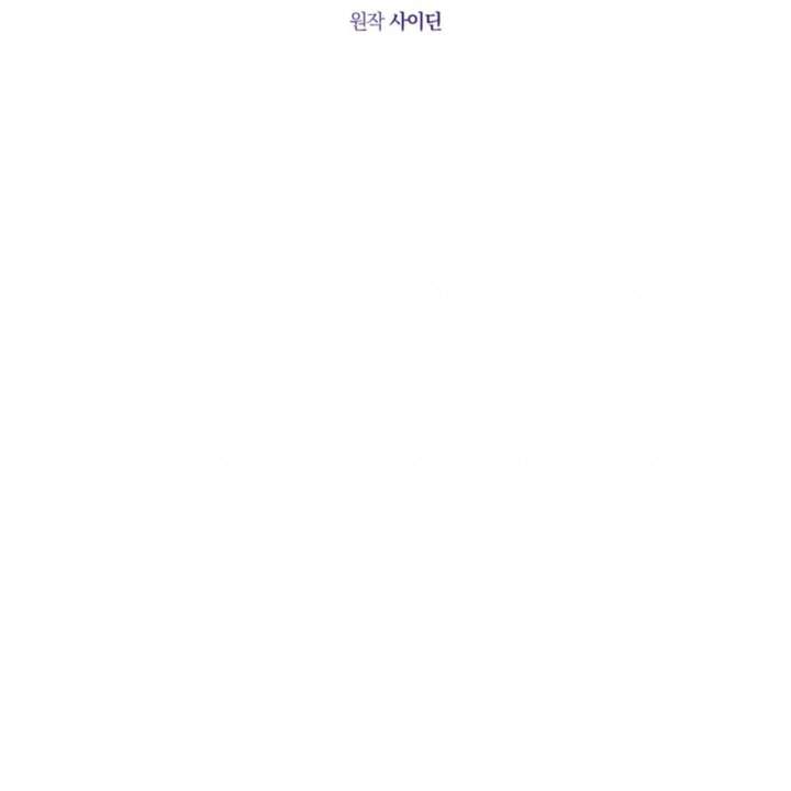 A Princess Who Reads Fortune Chapter 106