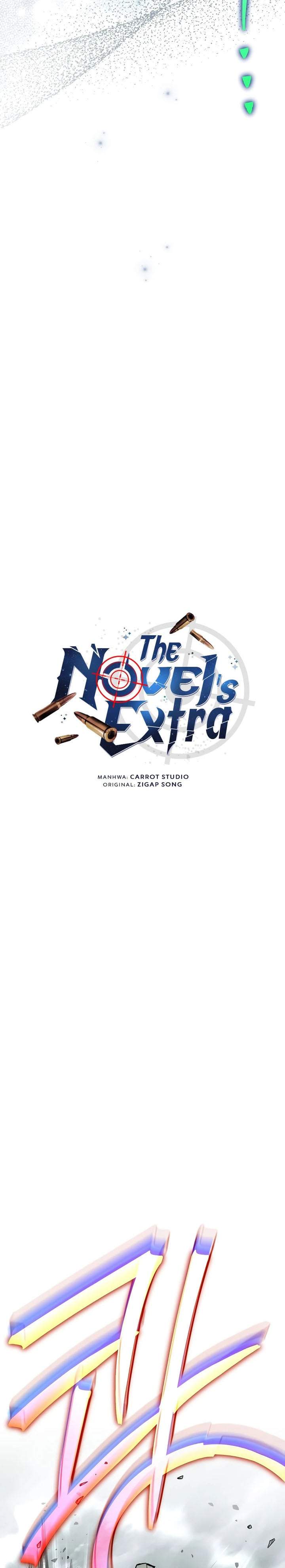 The Novel’s Extra Chapter 158