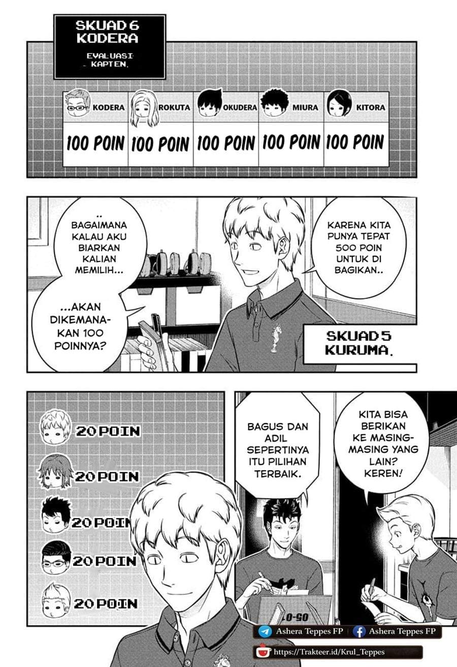 World Trigger Chapter 254