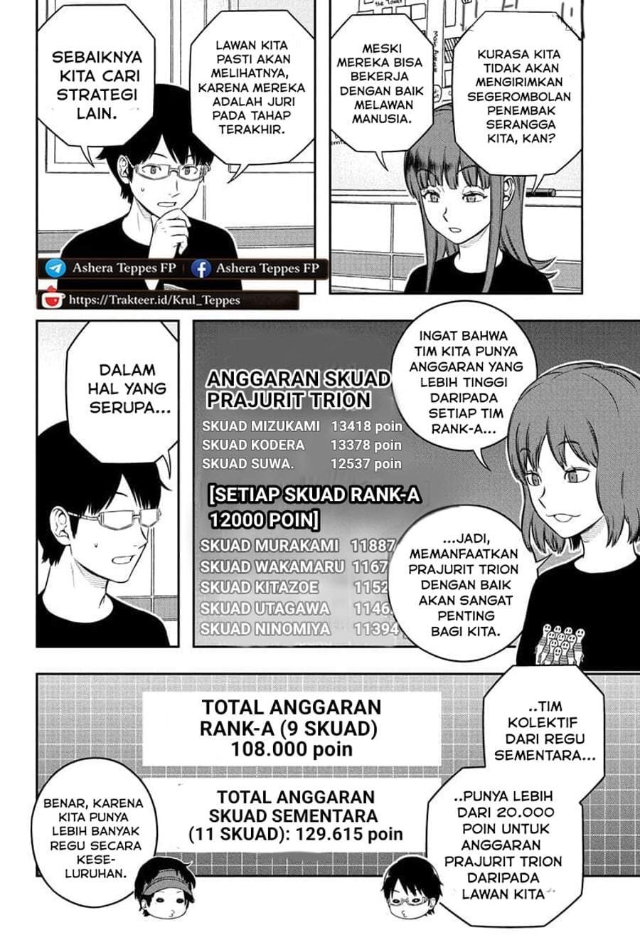 World Trigger Chapter 257
