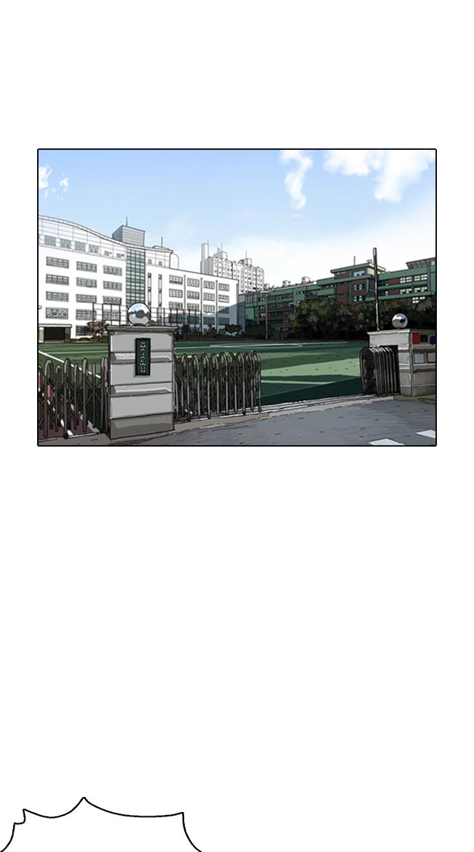 Lookism Chapter 373