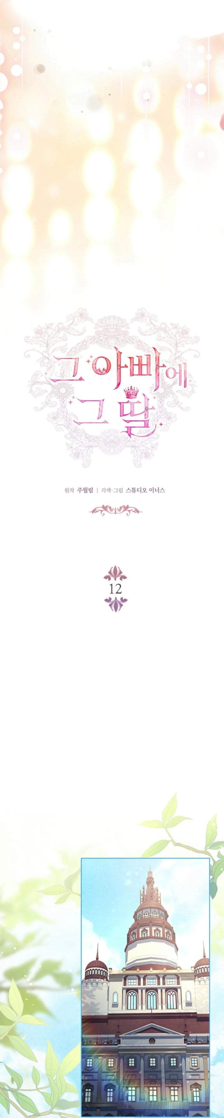 The Father and the Daughter Chapter 12