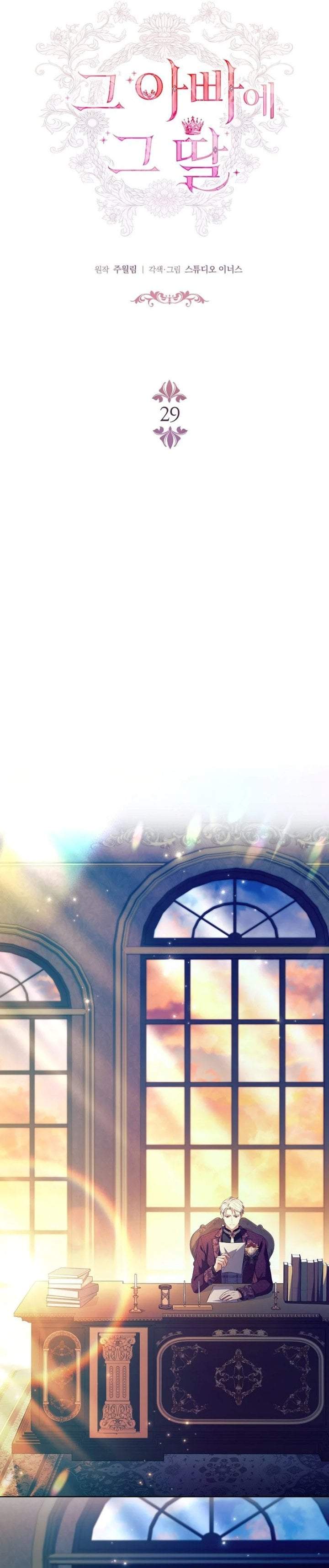 The Father and the Daughter Chapter 29