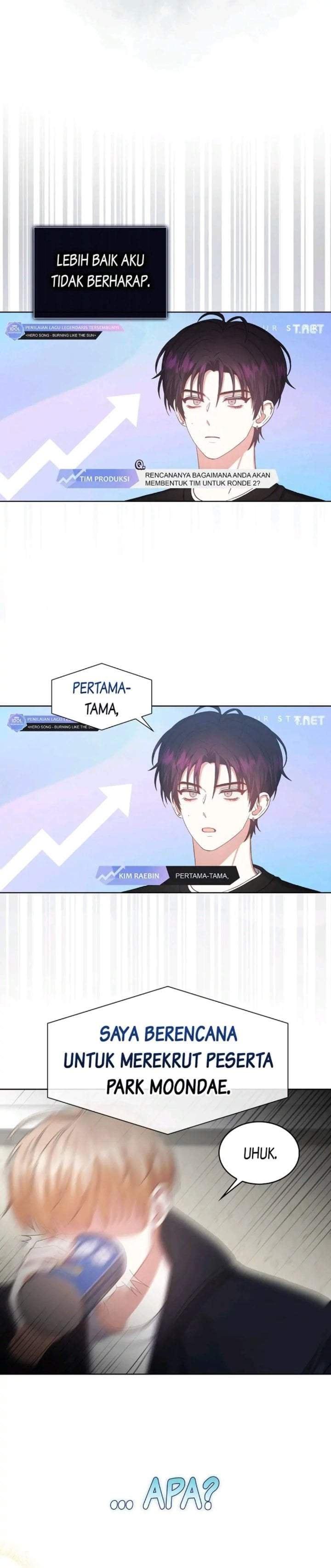 Debut or Die Chapter 34