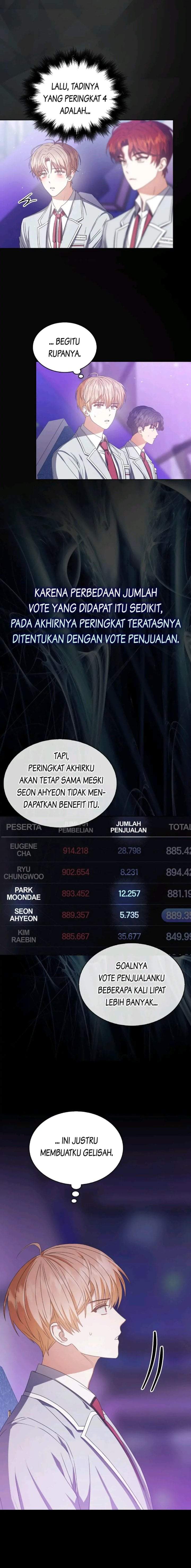 Debut or Die Chapter 37