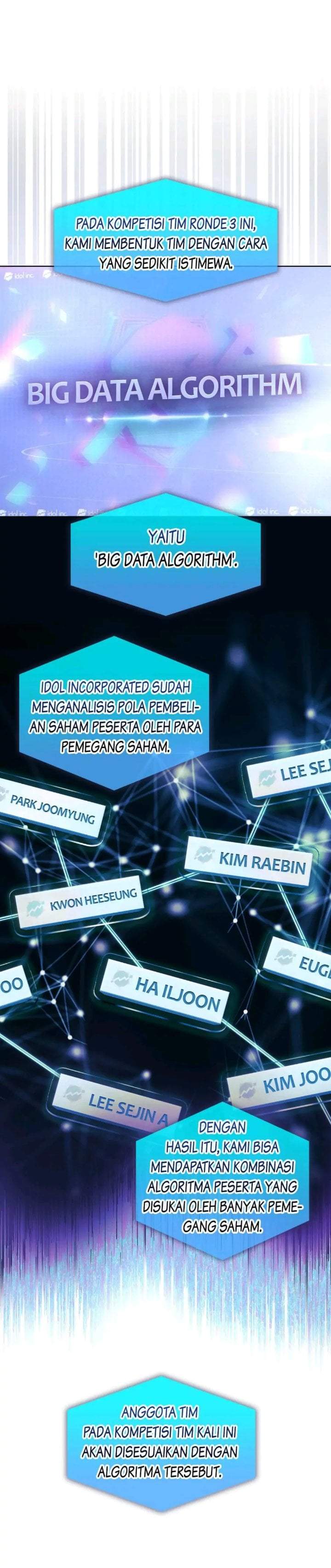 Debut or Die Chapter 38