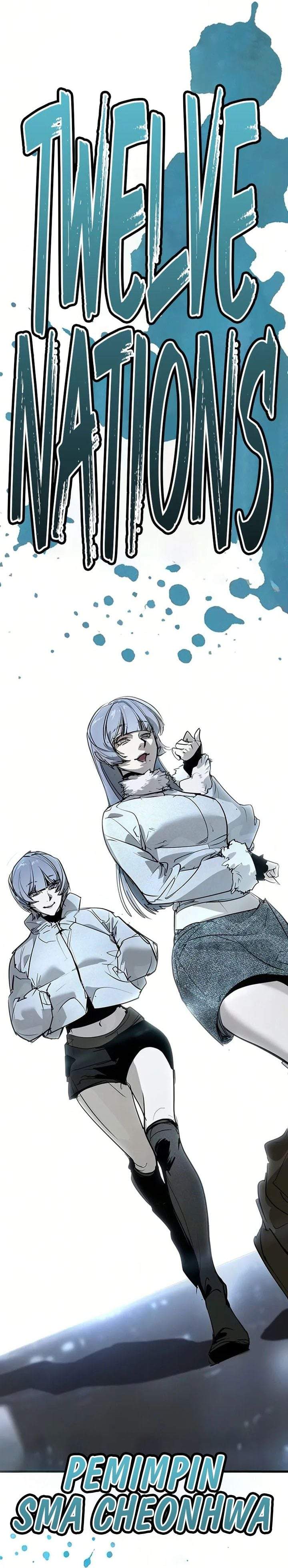 High School Conquest: War Against the Bullies Chapter 53