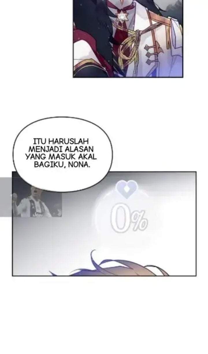 Villains Are Destined to Die Chapter 15