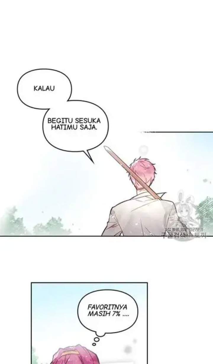 Villains Are Destined to Die Chapter 20