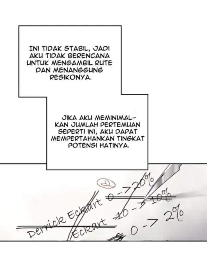 Villains Are Destined to Die Chapter 38