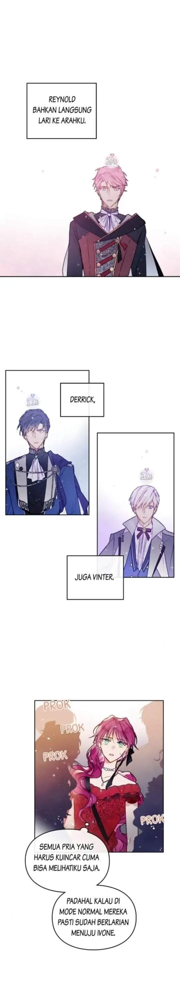 Villains Are Destined to Die Chapter 60