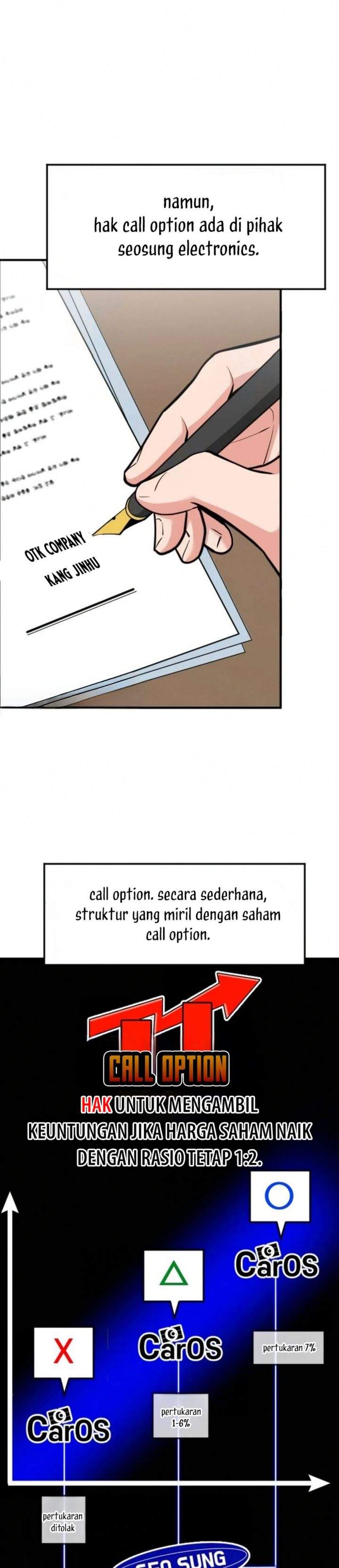 The Investor Who Sees The Future Chapter 92