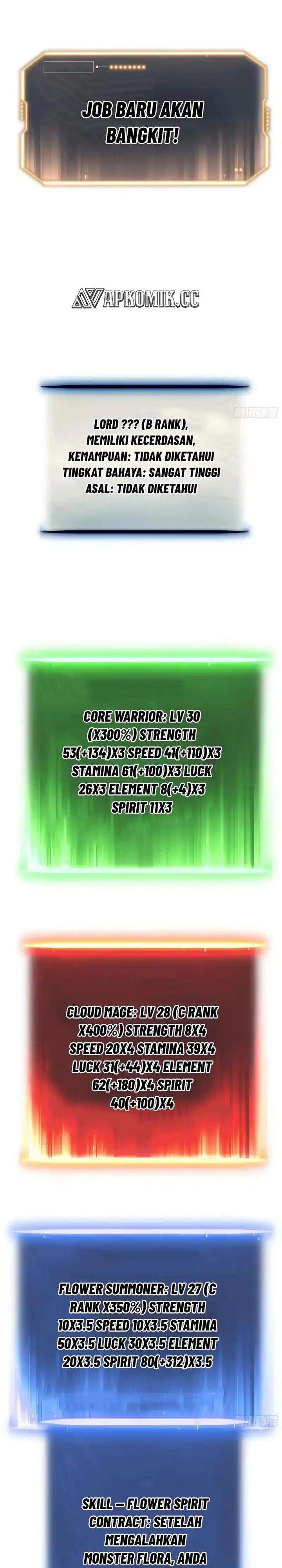 Full-Time Awakening Chapter 79