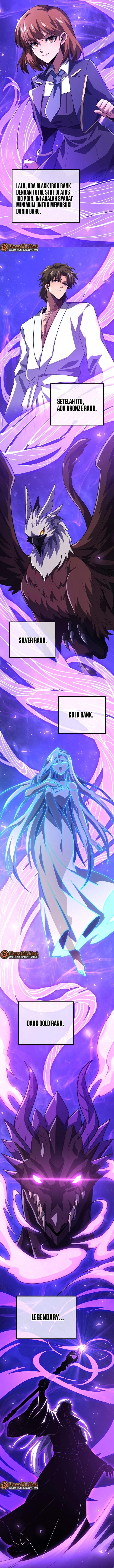 The SS-Rank Freshman at Dawn Academy Chapter 18