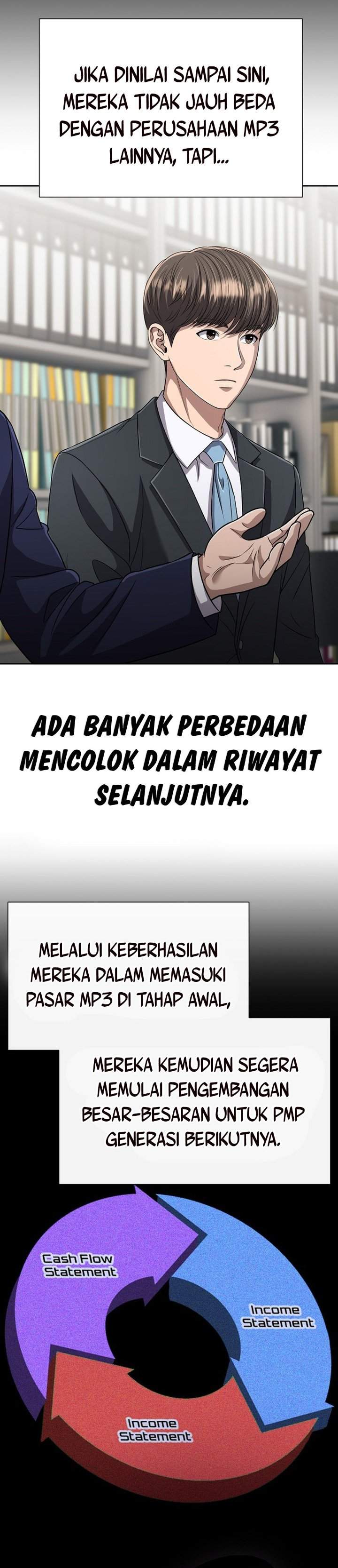 The New Employee Kim Chul-Soo Chapter 146