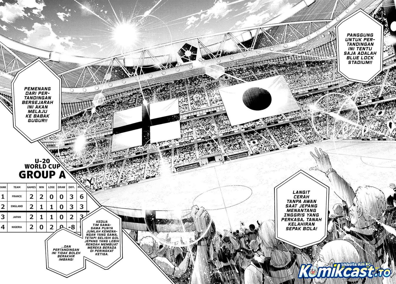 Blue Lock Chapter 354