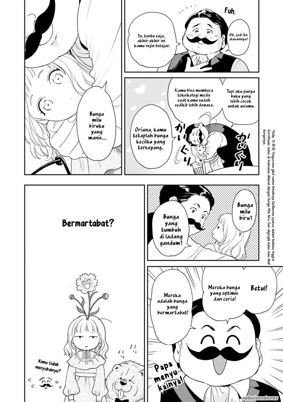 Shi ni Modori no Mahou Gakkou Seikatsu wo, Moto Koibito to Prologue Kara (Tadashi, Koukando wa Zero) Chapter 4