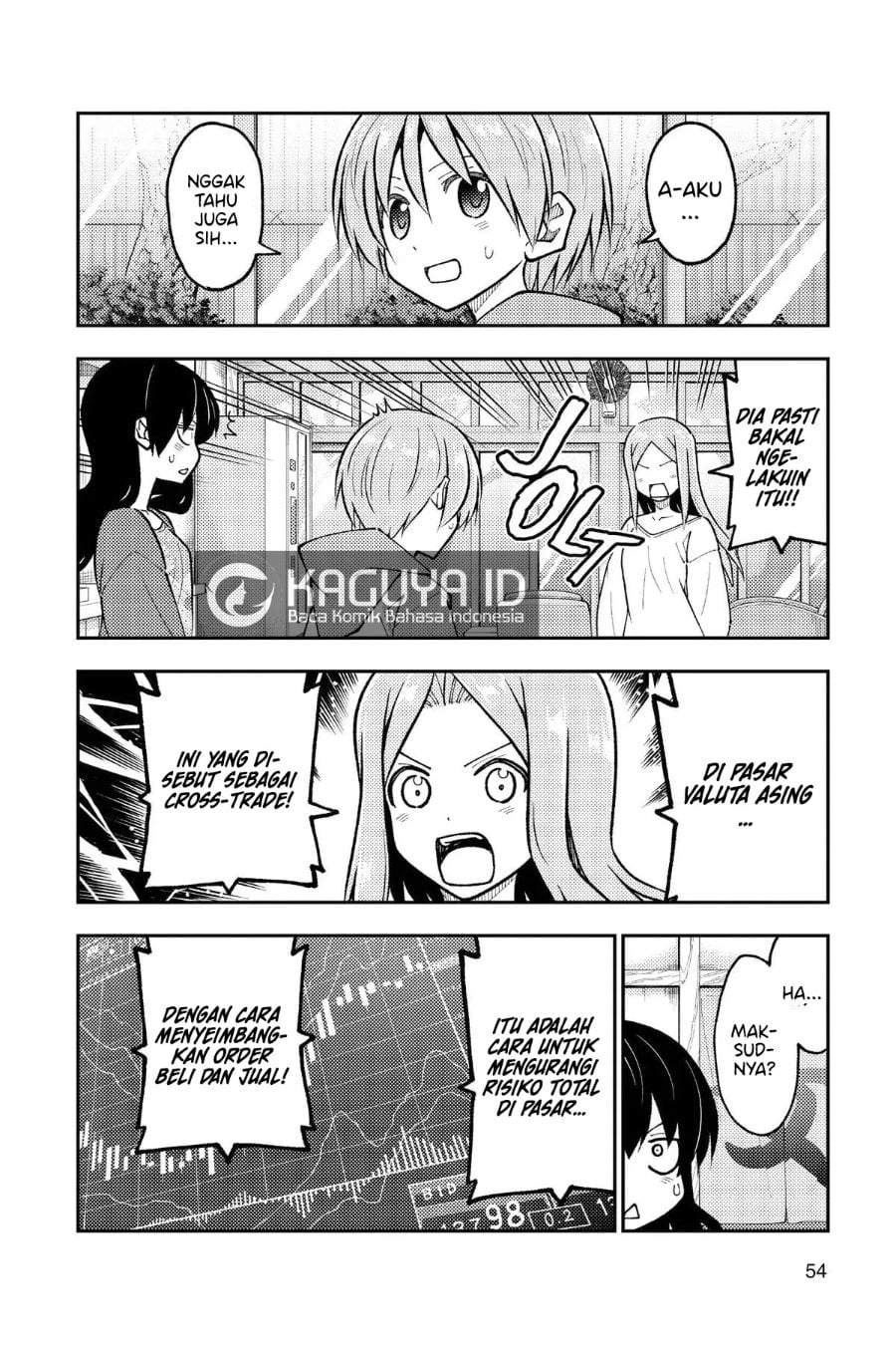 Tonikaku Kawaii Chapter 273