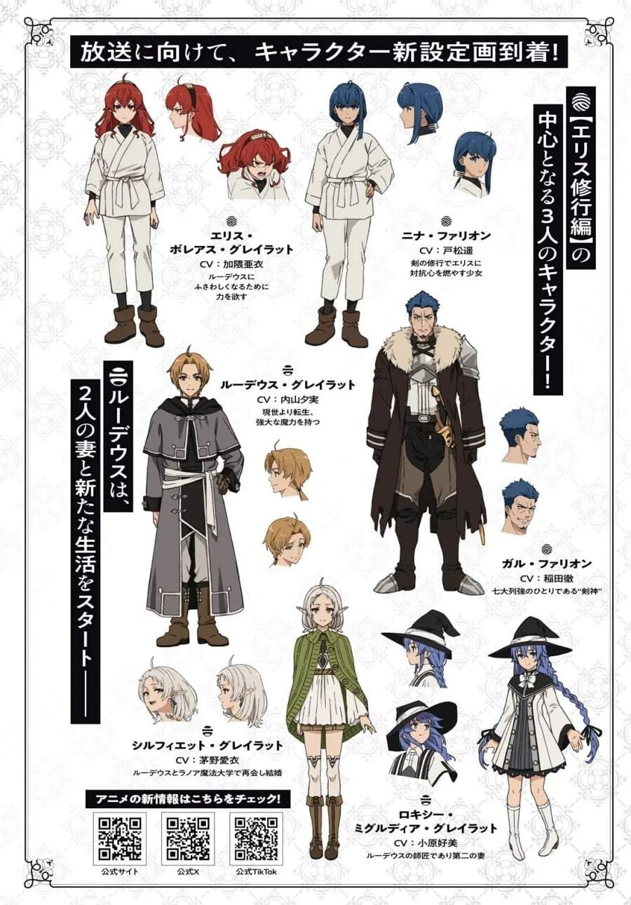 Mushoku Tensei: Isekai Ittara Honki Dasu Chapter 120