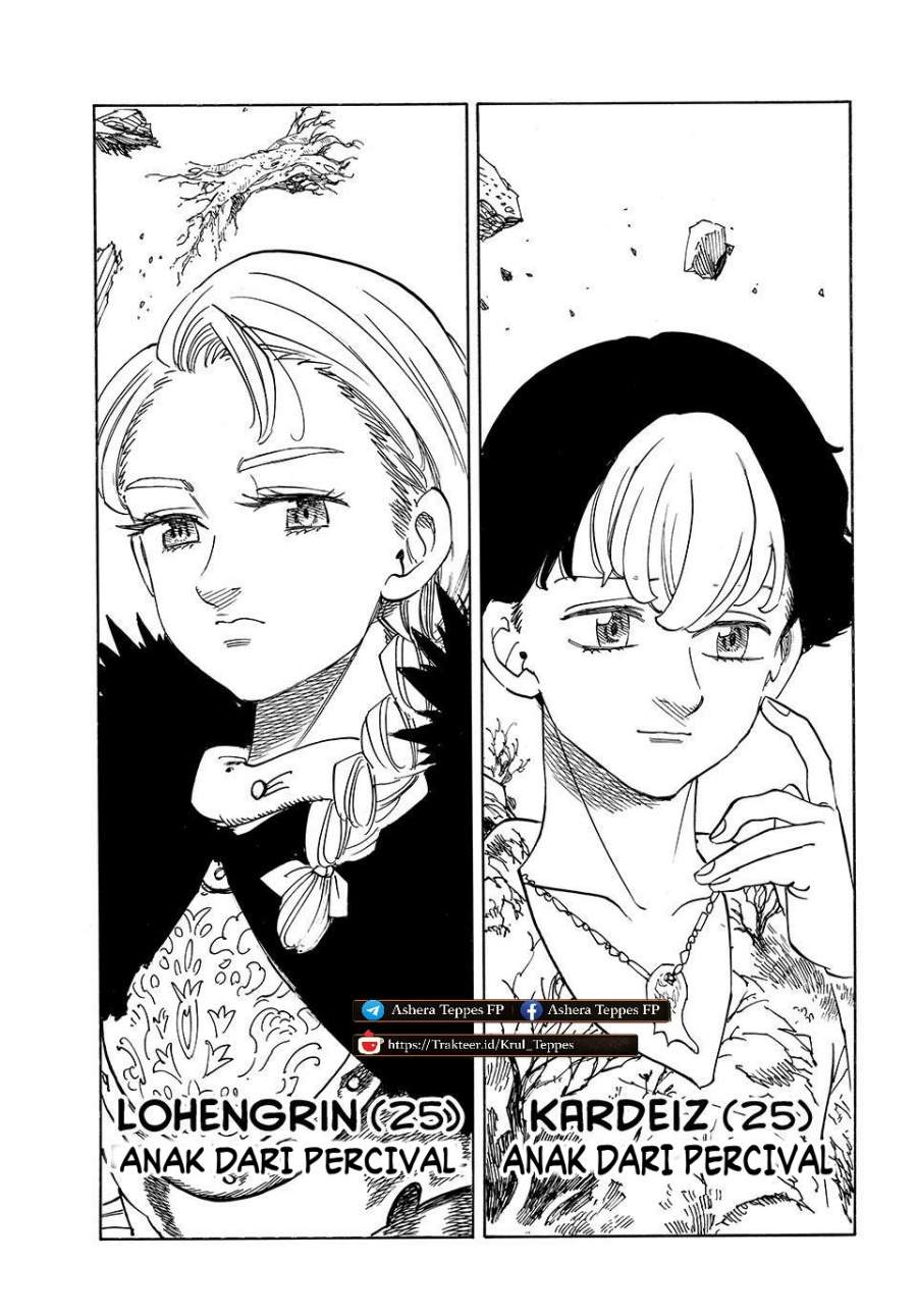 Mokushiroku no Yonkishi Chapter 235