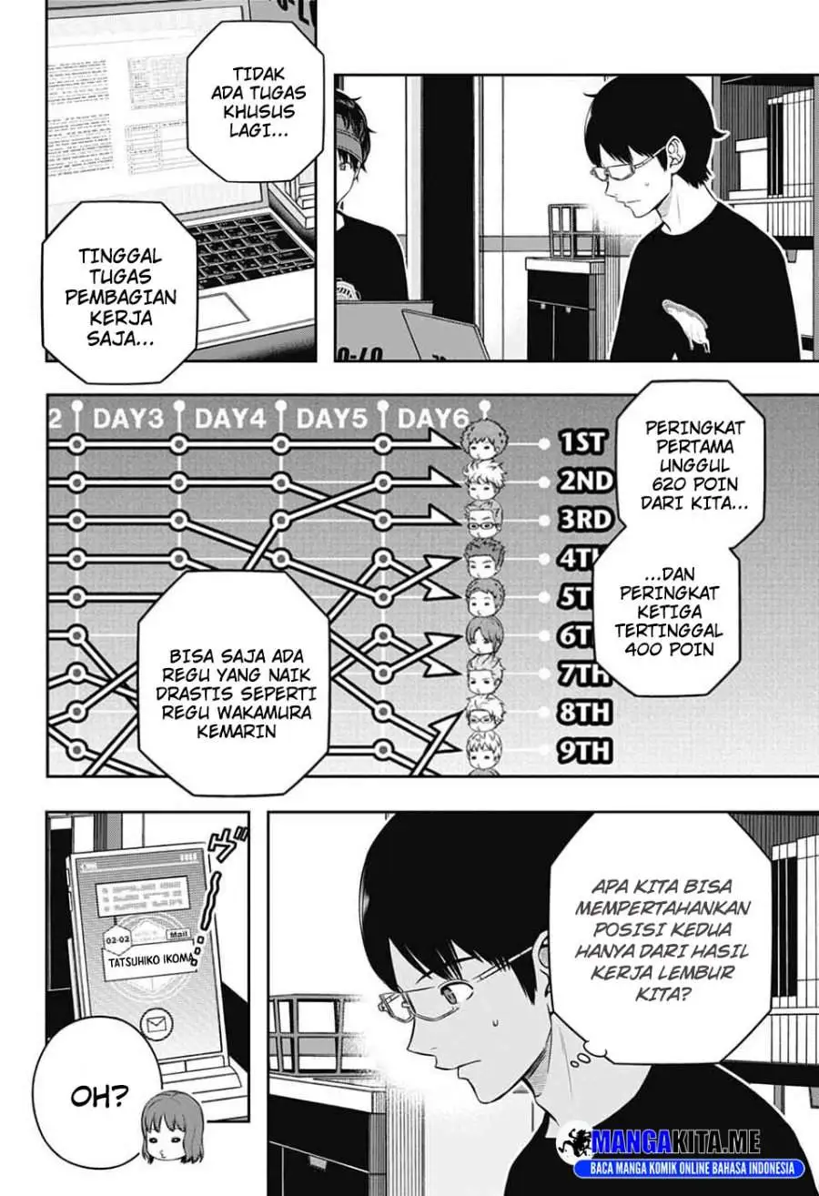World Trigger Chapter 253