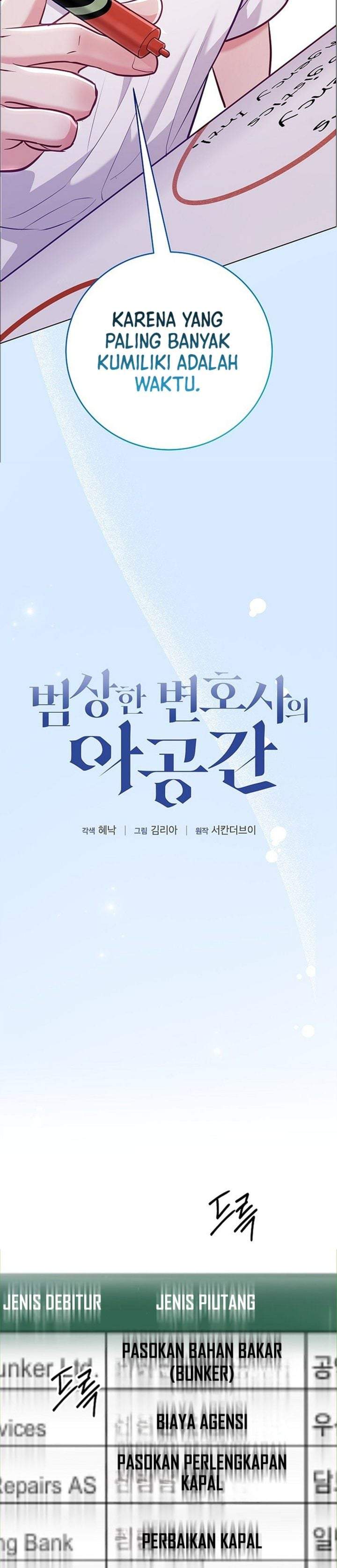 The Ordinary Lawyer’s Subspace Chapter 28
