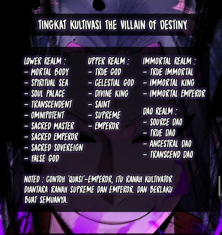 The Villain Of Destiny Chapter 343