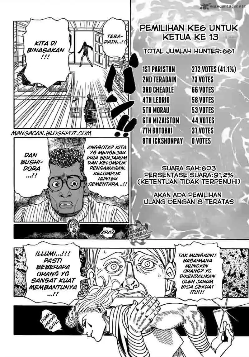 Hunter x Hunter Chapter 329