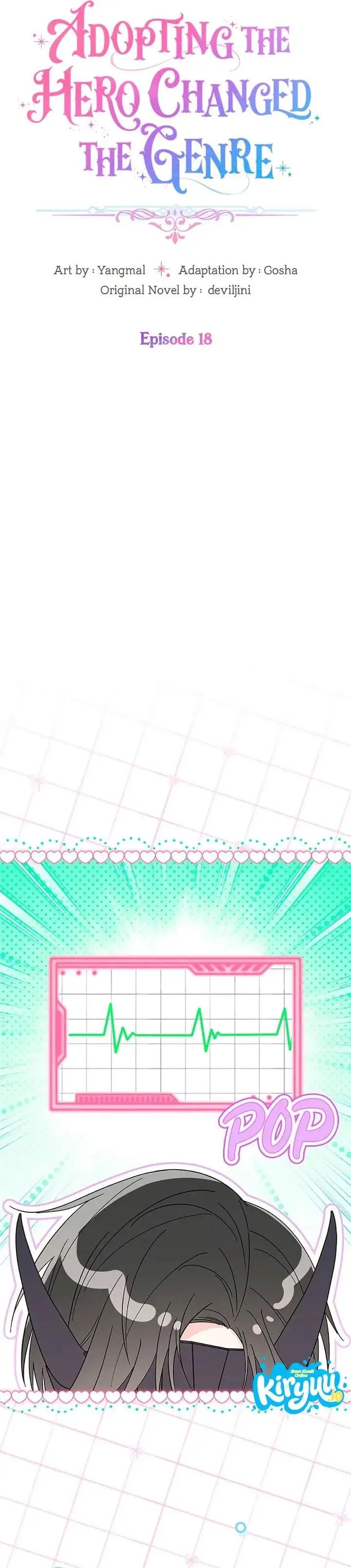 Adopting the Male Protagonist Changed the Genre Chapter 18
