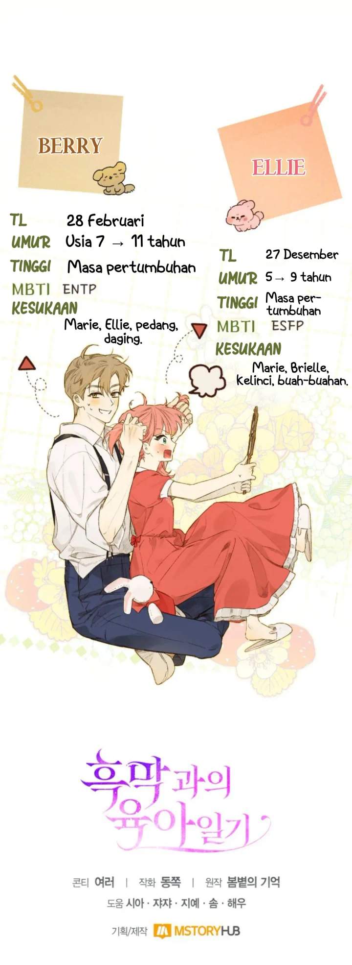 Childcare Diary With the Villain Chapter 35