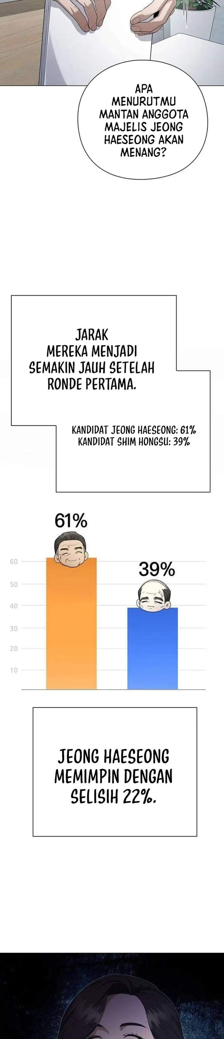 The Politician Who Sees the Future Chapter 28