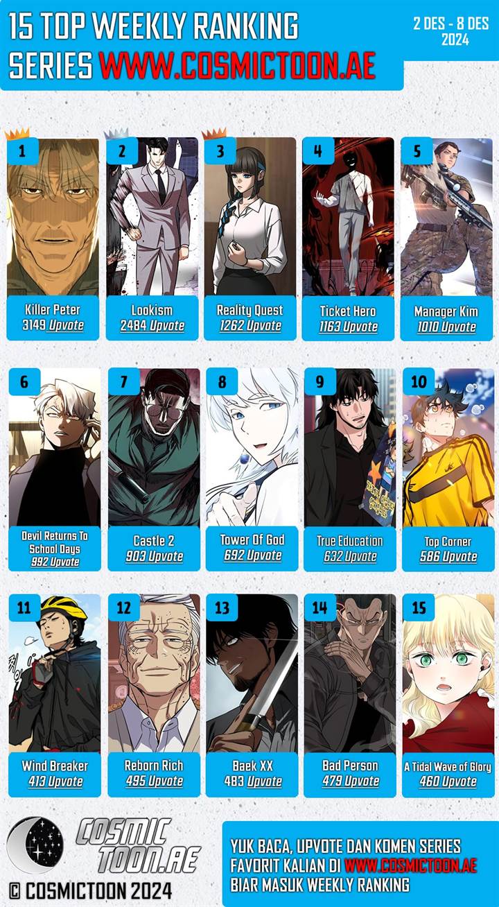 True Education Chapter 176