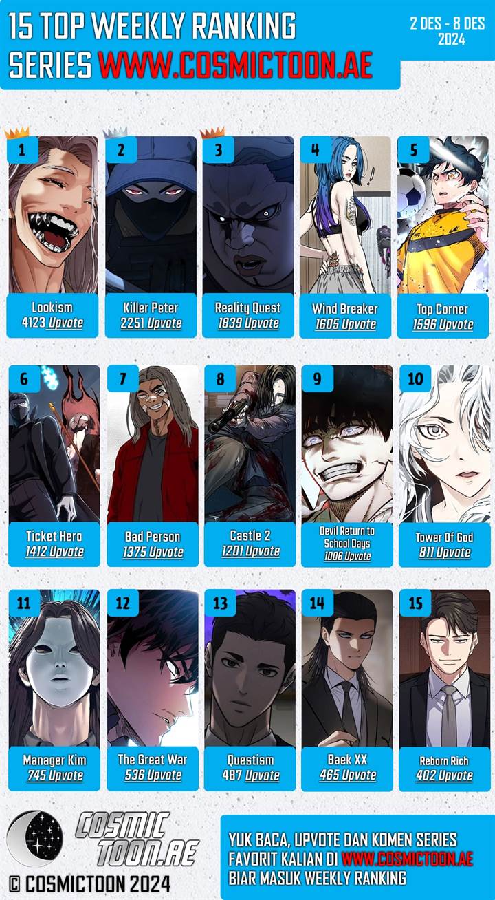 True Education Chapter 178