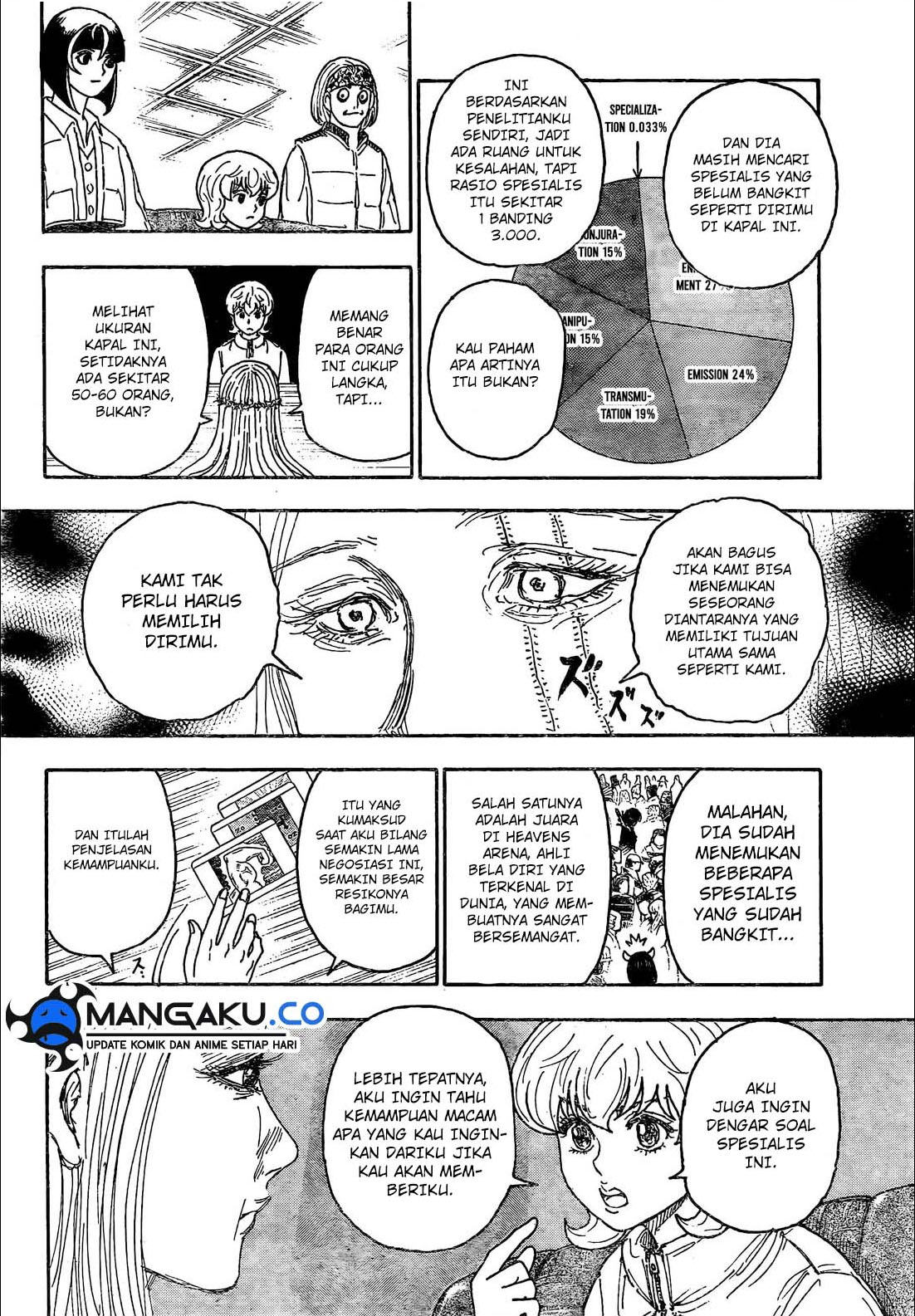 Hunter x Hunter Chapter 408