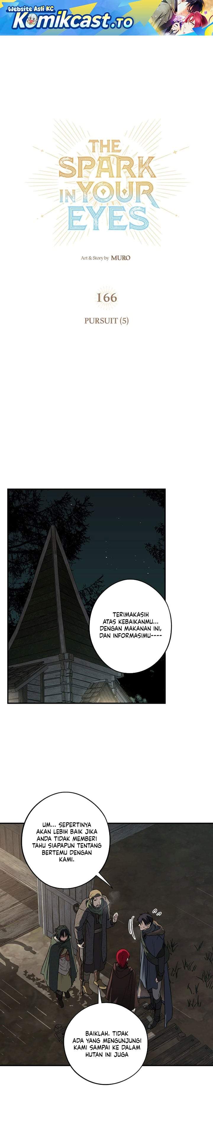 Blinded by the Setting Sun Chapter 166