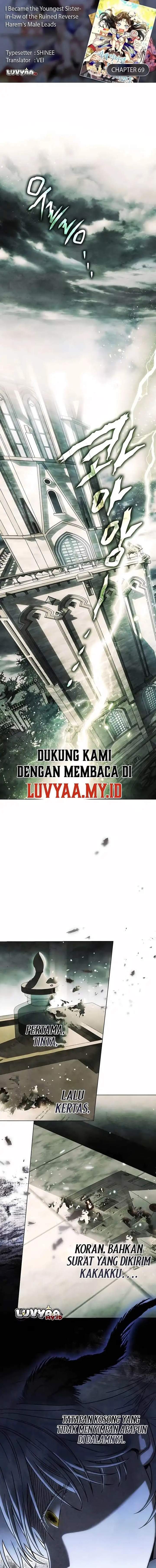 Became the Youngest Sister-in-Law of the Ruined Harem Male Leads Chapter 69