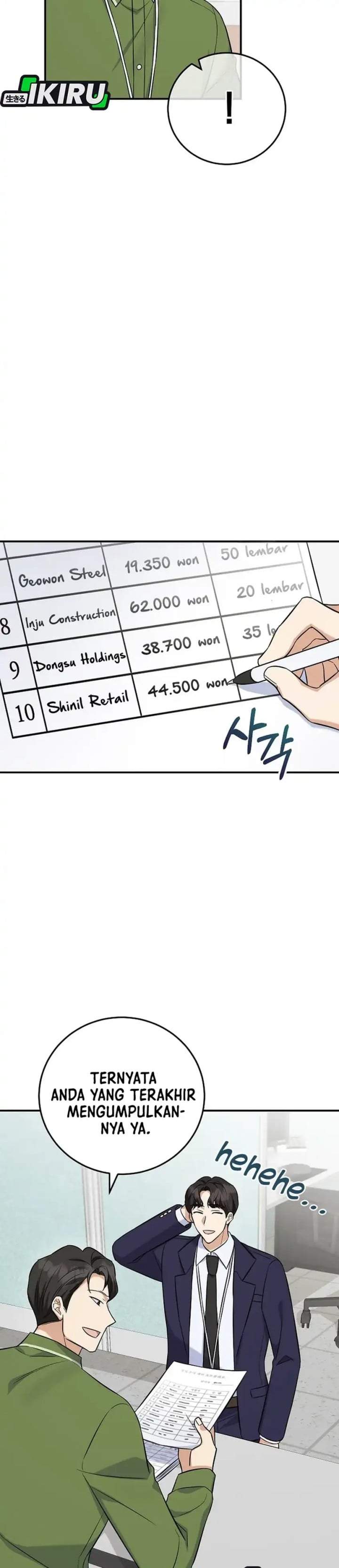 The Overly Competent Junior Employee Chapter 12