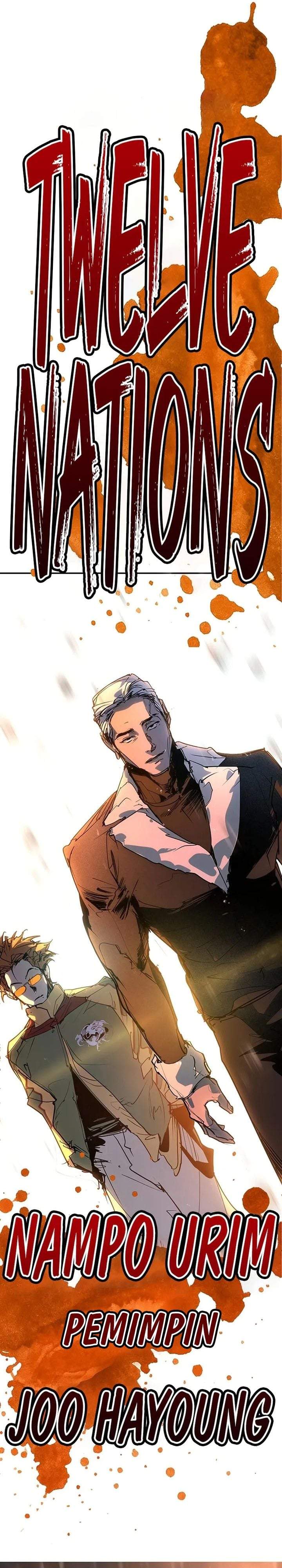 High School Conquest: War Against the Bullies Chapter 54
