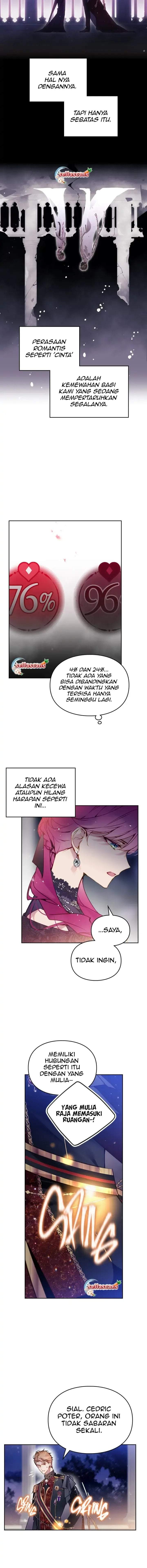 Villains Are Destined to Die Chapter 132