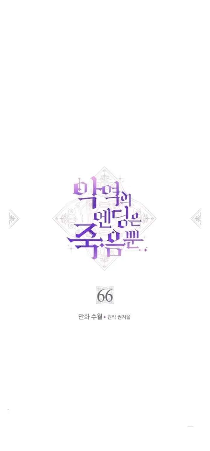 Villains Are Destined to Die Chapter 66