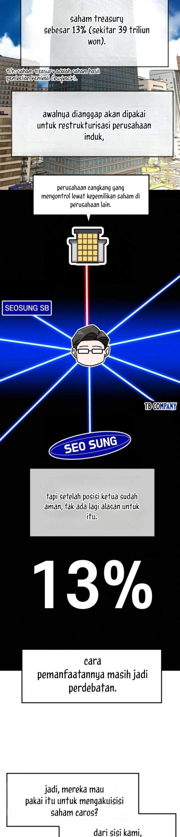 The Investor Who Sees The Future Chapter 92