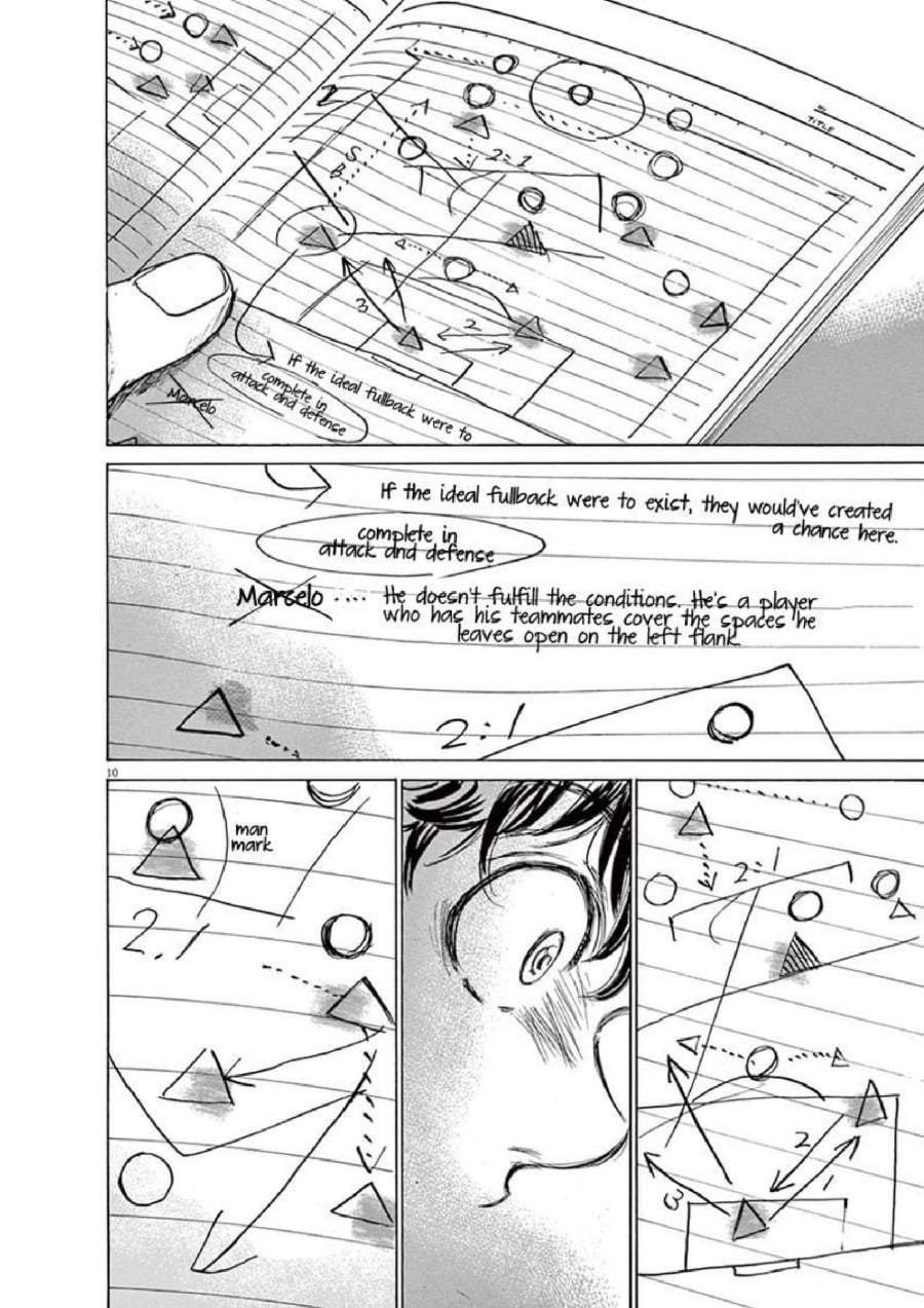 Ao Ashi Chapter 145