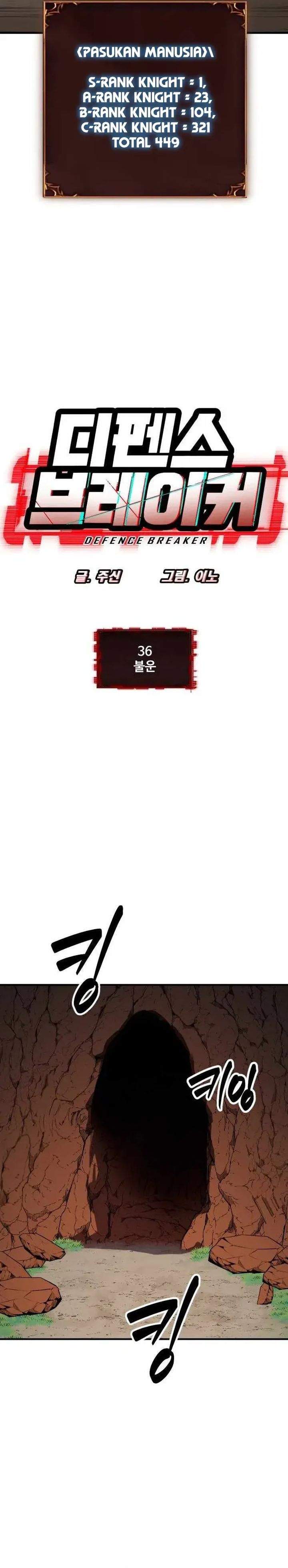 Defense Breaker Chapter 36