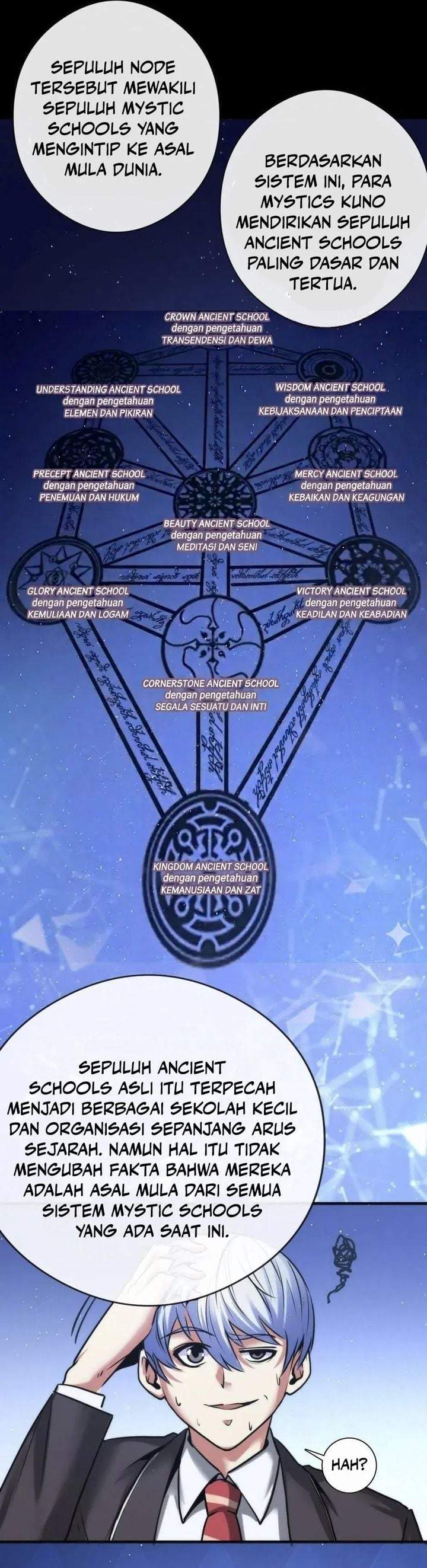 Become The Lord Of Cthulhu Chapter 40