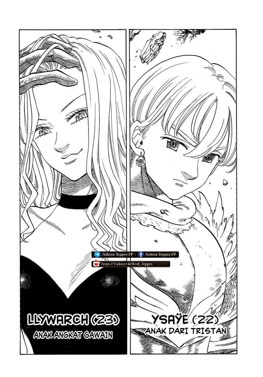 Mokushiroku no Yonkishi Chapter 235