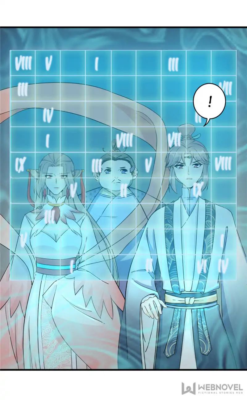 My Apprentice: Game Over Again! Chapter 51