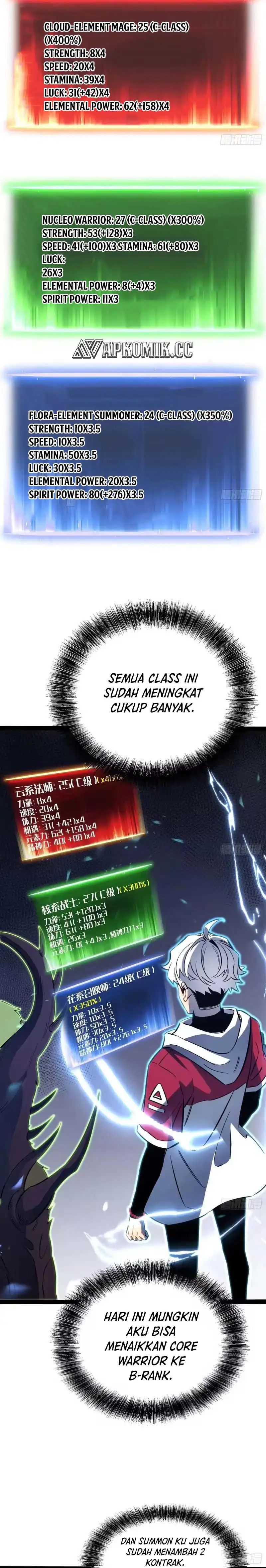 Full-Time Awakening Chapter 75