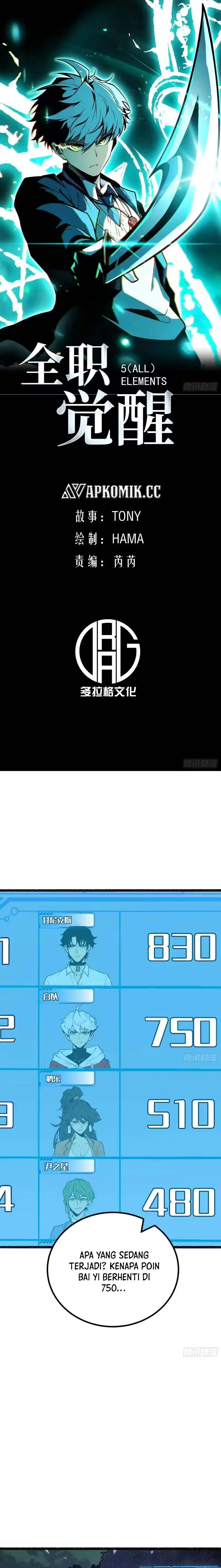 Full-Time Awakening Chapter 77