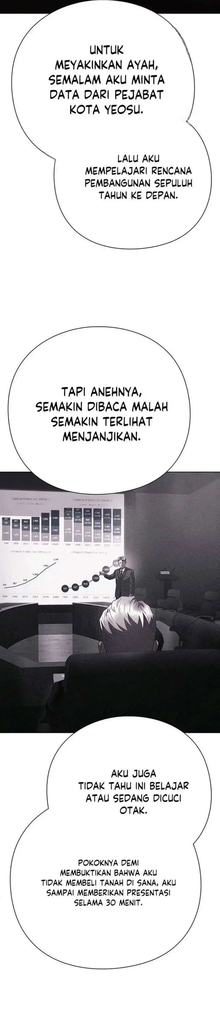 Office Worker Who Sees Fate Chapter 174