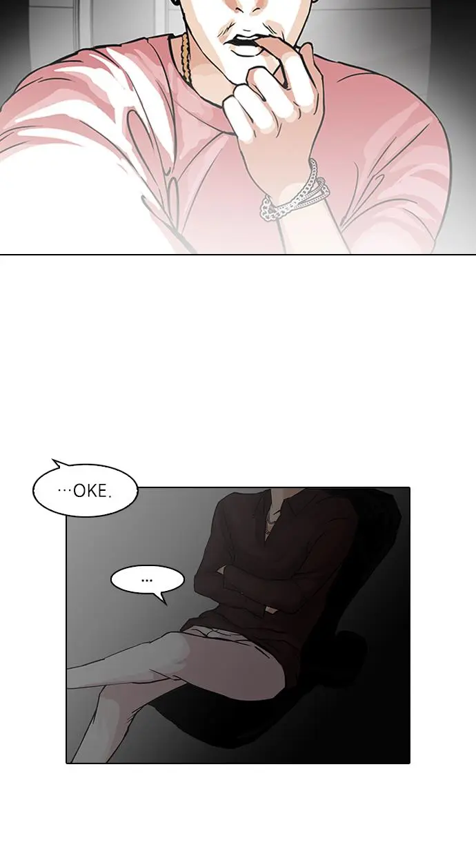 Lookism Chapter 96